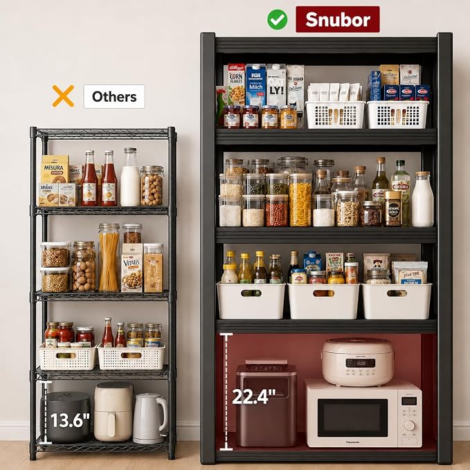 Metal Storage Shelf, Heavy‑Duty Cold‑Rolled Steel Organizer for Home Kitchen Garage (White, 47H*31.5L*16W(4 Tier), Thickened Version)