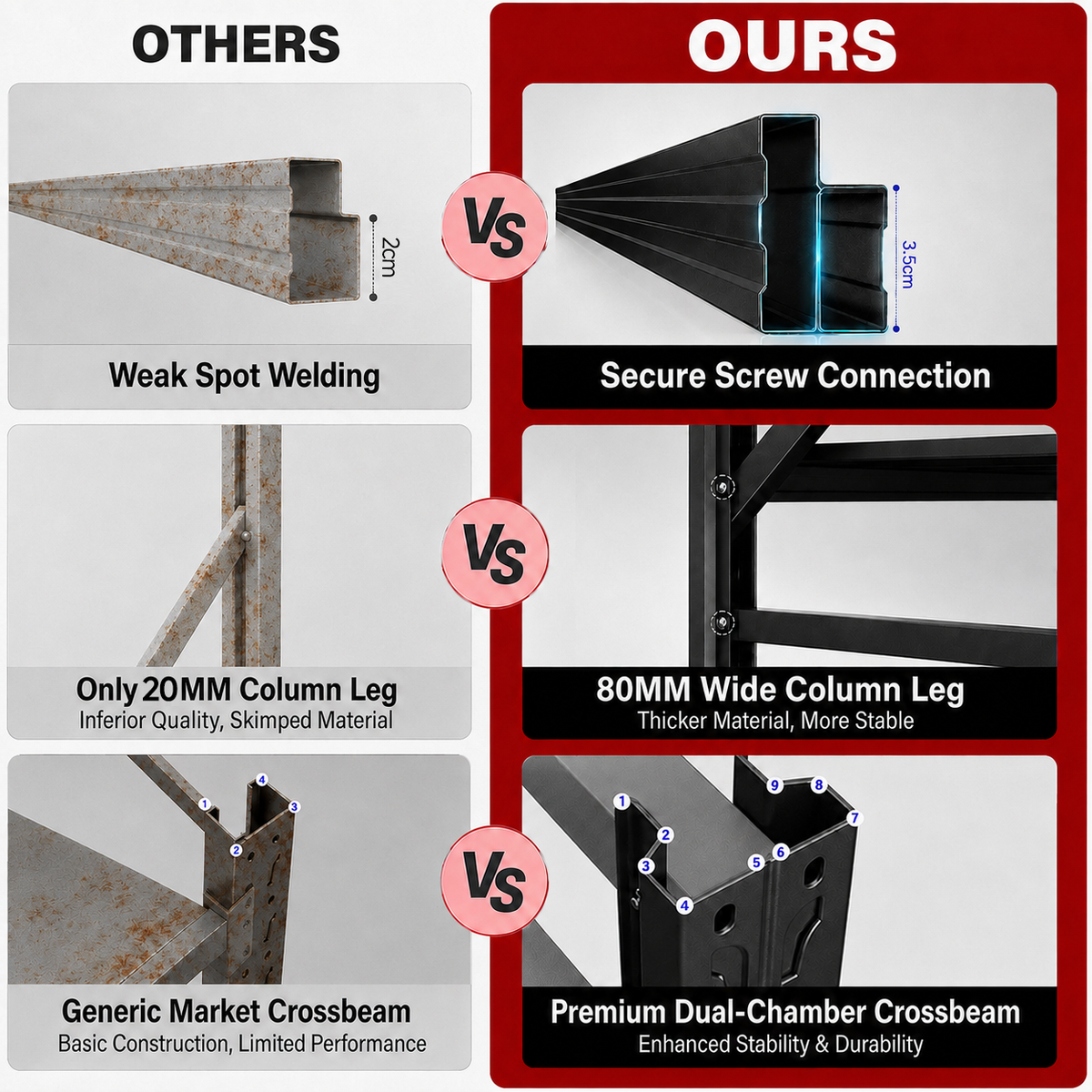 Heavy Duty Garage Shelving, Tool-Free Boltless Assembly, 7-Layer Rust-Resistant Coating, 6000LBS/Unit, Patented Dual-Chamber Beam, Expandable, Adjustable 4-Tier Rack (Black, 48 * 24 * 71inch)