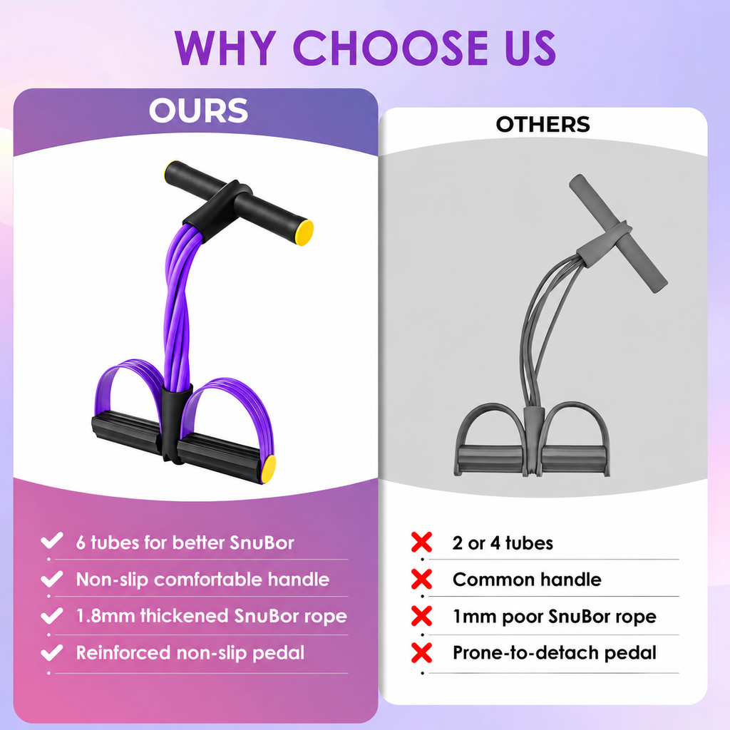 Pedal Resistance Band with Handle, Foot Pedal Resistance Band for Women, Multifunction Exercise Bands for Home Gym Full Body & Working Out
