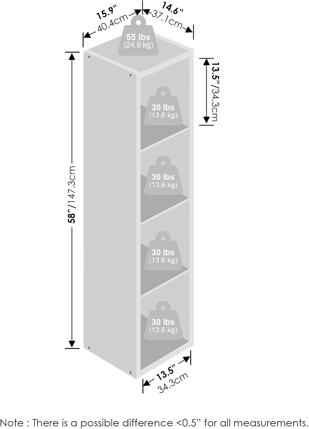 Cubic Extra Thick 4-Cube Closet Organizers and Storage, White