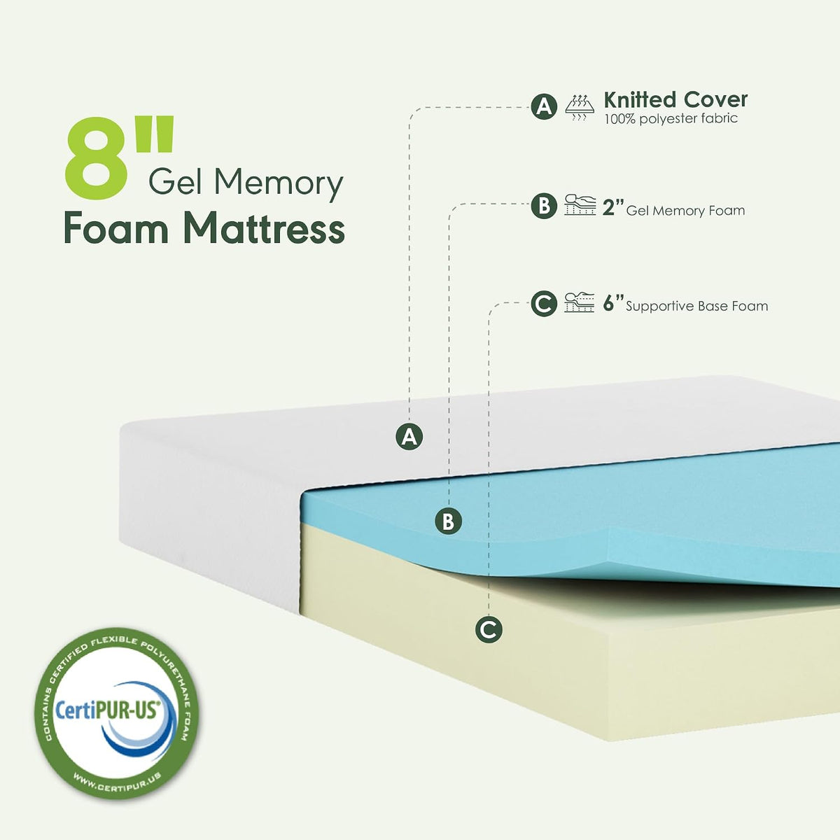 Tidur Cooling Gel Memory Foam Mattress, 8 Inch, King, White
