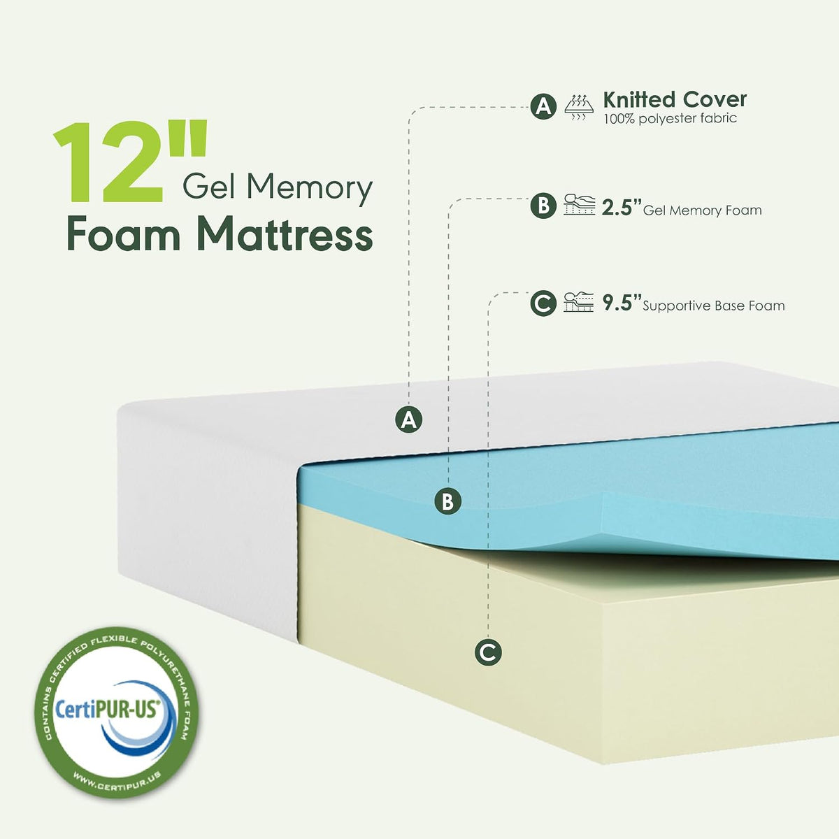 Tidur Cooling Gel Memory Foam Mattress, 12 Inch, King,White