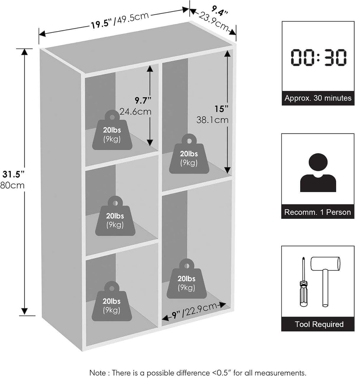 Reed Closet Organizers and Storage, 5-Cube Reversible Closet Shelves, Closet Organization Shelf, 9.4 x 19.5 x 31.5, for Bedroom, Closet, Blackwood