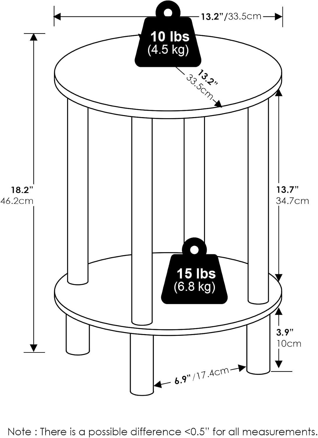 TURN-N-TUBE Set of 2 2-Tier Round Side Tables, White