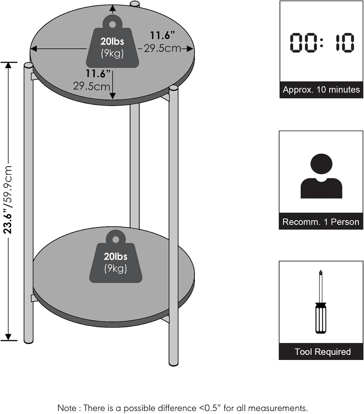 BESI Night Stand, 2-Tier Tall Round Nightstand, Metal Frame Narrow End Table with Open Shelf, Side Table, Bedside Table, for Bedroom, Closet, Dorm, White