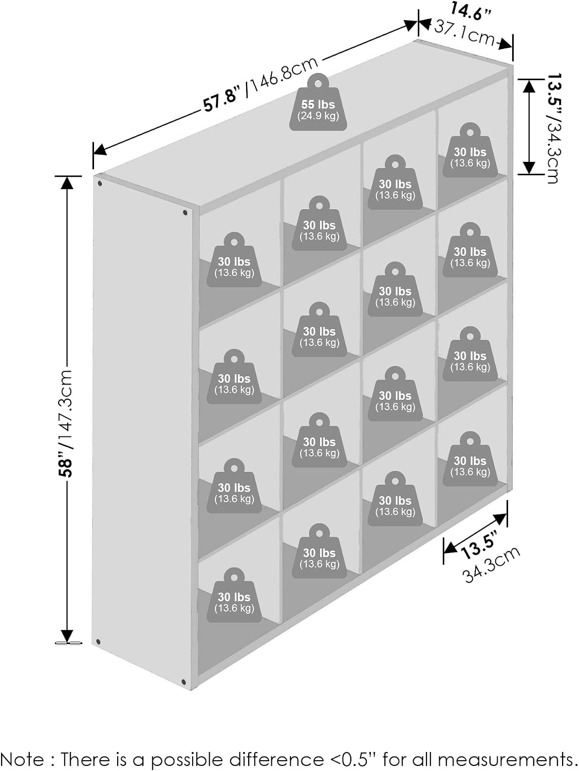 Cubic Extra Thick 16-Cube Closet Organizers and Storage, White