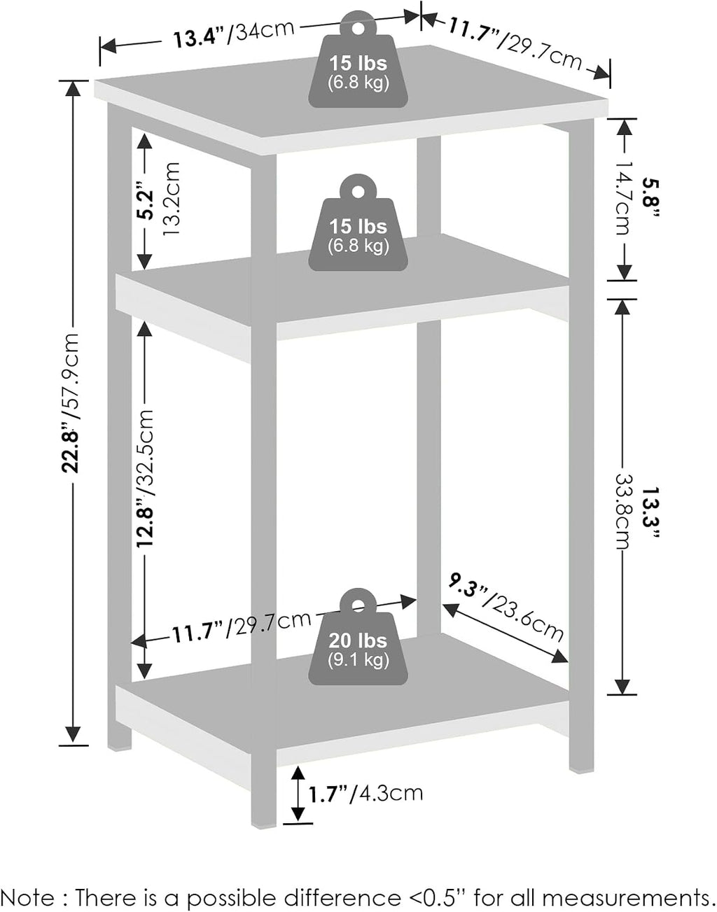Simplistic Night Stand Set of 2, 3-Tier Open Shelf Design Nightstand with Metal Frame, Bedside Table, End Table, Side Table, for Bedroom, Closet, White