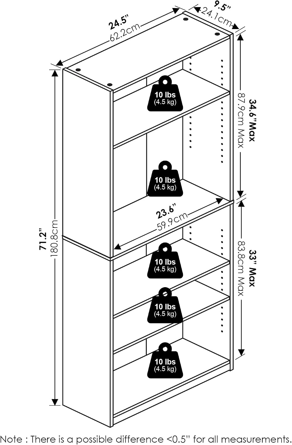 Jaya 5-Tier Book Shelf with Adjustable Shelves, Plain White