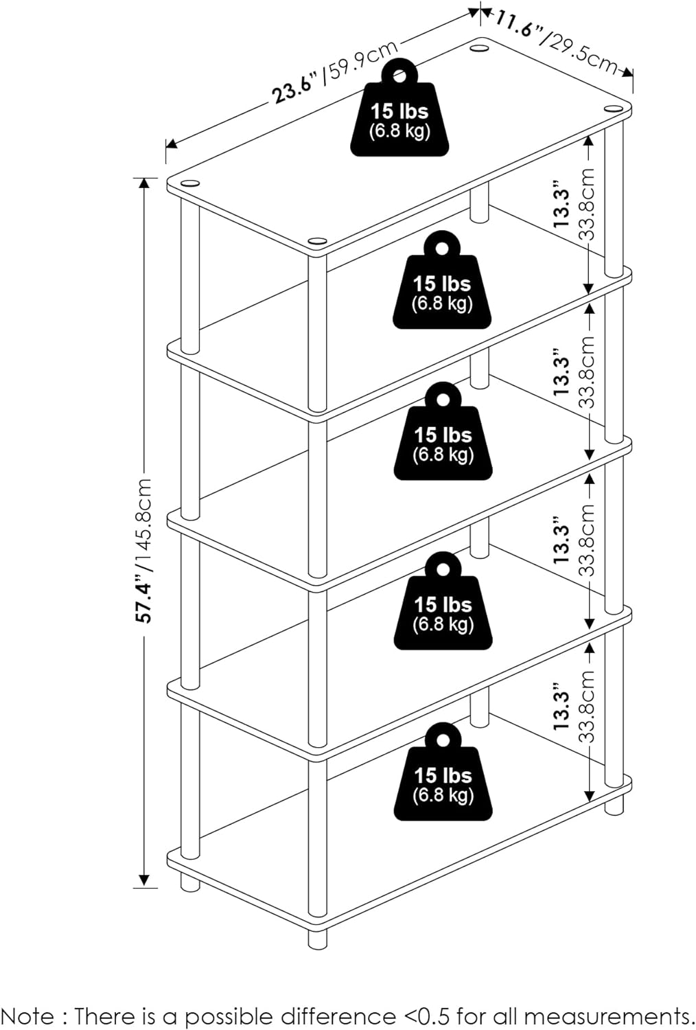 Turn-N-Tube Toolless Assembly 5-Tier Closet Shelf, Light Blue