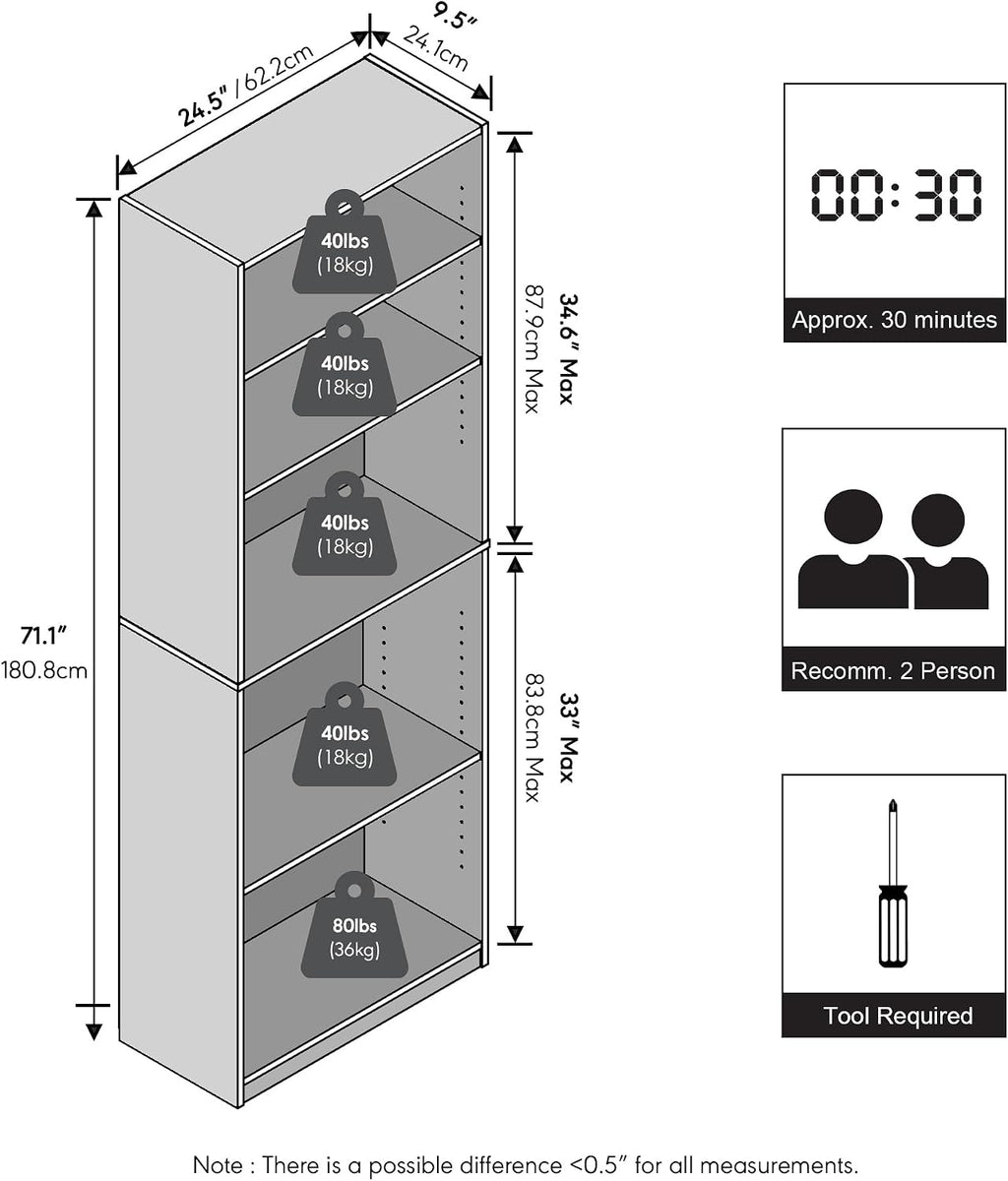 Reed Closet Organizers and Storage, 5-Tier Organizer, Black