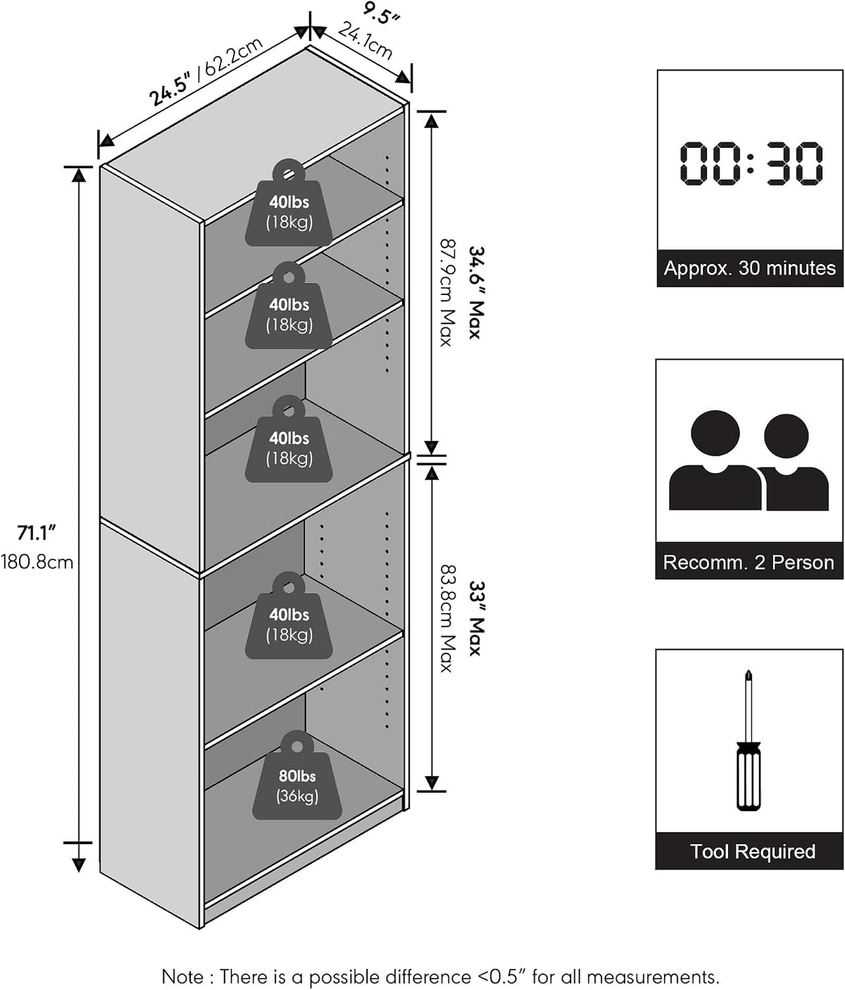 Reed Closet Organizers and Storage, 5-Tier Organizer, Black
