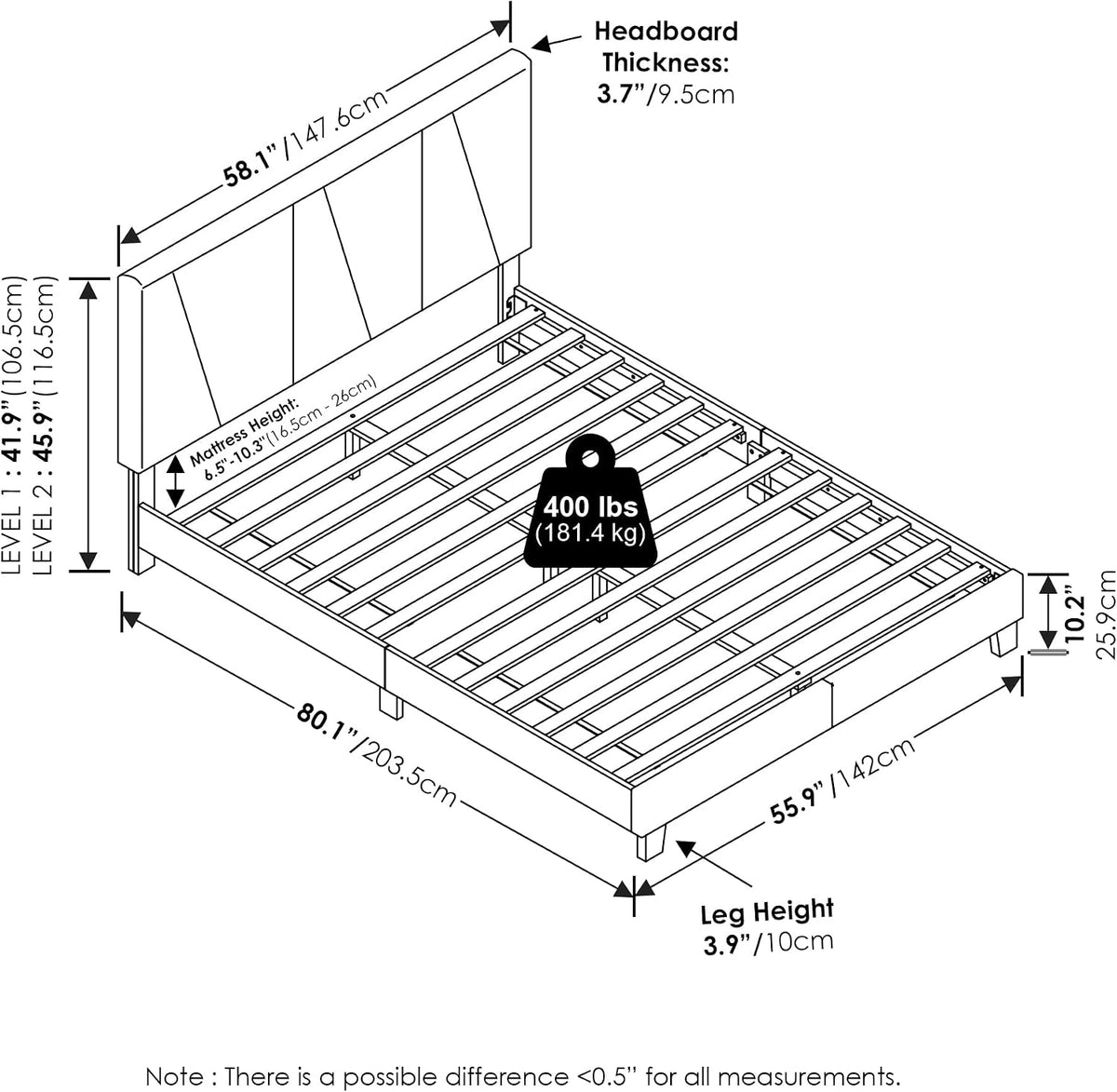 Lucy Full Size Bed Frame with Geometric Design Upholstered Headboard, Bedframe with Adjustable Headboard, No Box Spring Needed, 12pcs Wooden Slat Support, for Bedroom, Dorm, Light Grey