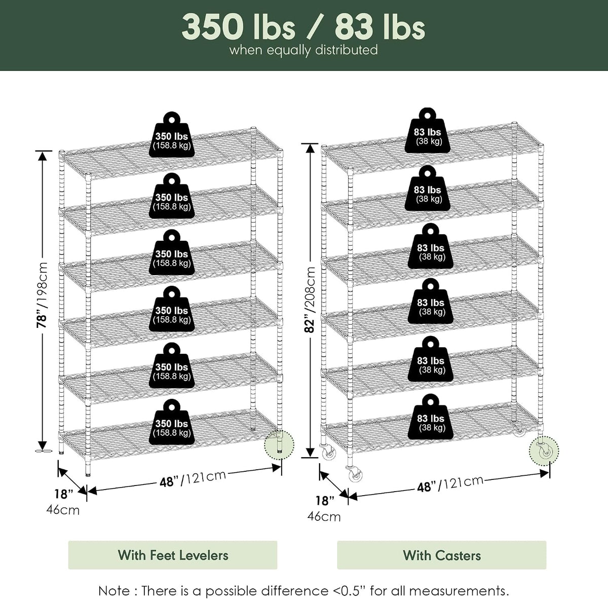 Wayar Metal Storage Shelf Rack, 6 Tiers, 48-Inch Taller, Stainless Steel