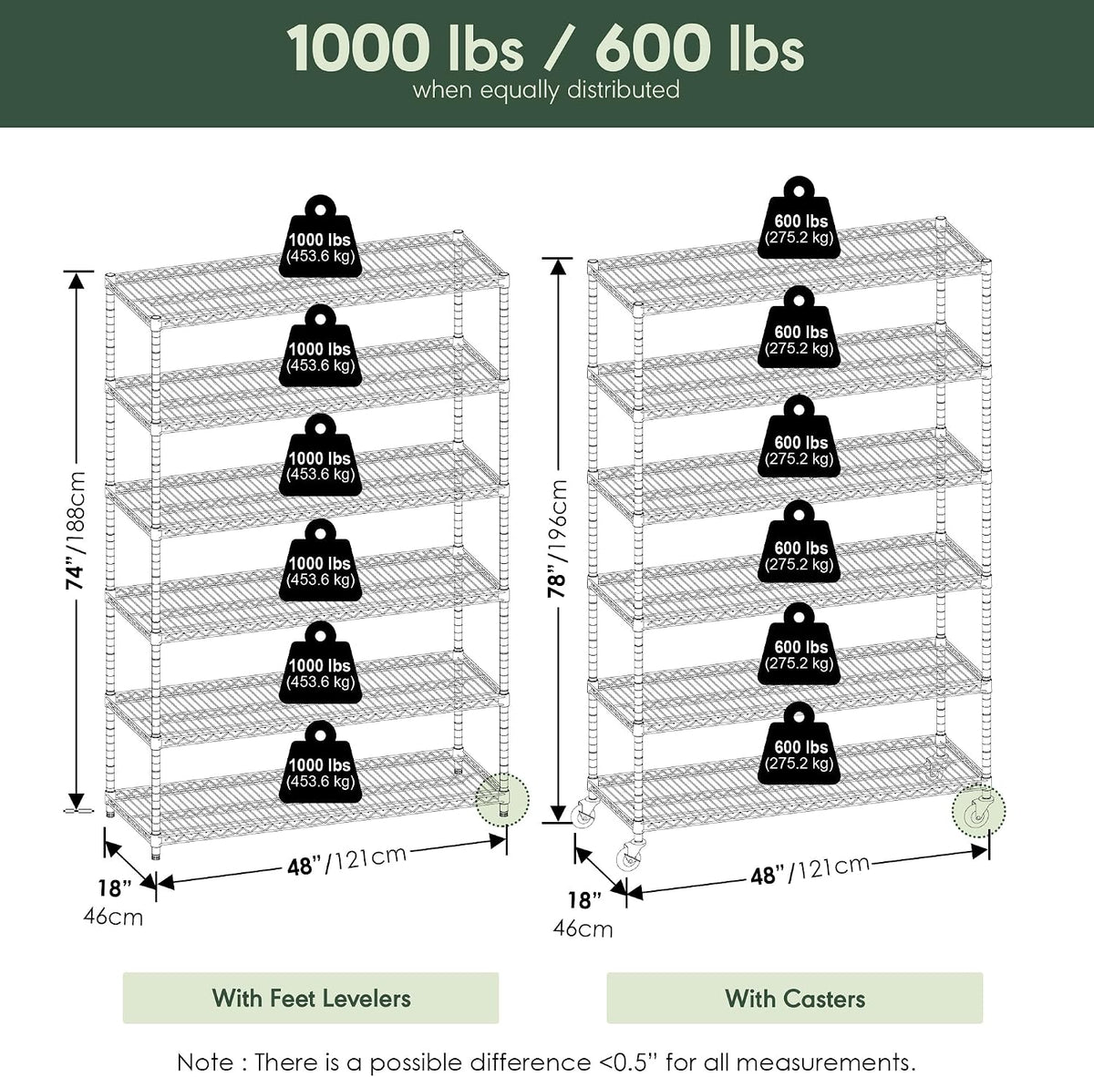 Wayar Metal Storage Shelf Rack, 6 Tiers, 48-Inch, Stainless Steel